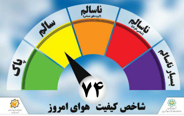 کیفیت هوای مشهد در شرایط سالم ۱۳۹۶/۰۴/۱۰