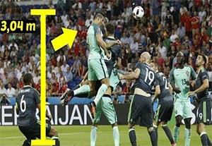 گل های ضربه سر زیبای رونالدو تا به امروز + فیلم