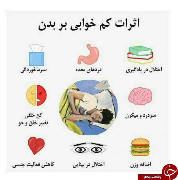 اثرات کم خوابی بر بدن +اینفوگرفی اثرات کم خوابی بر بدن +اینفوگرفی