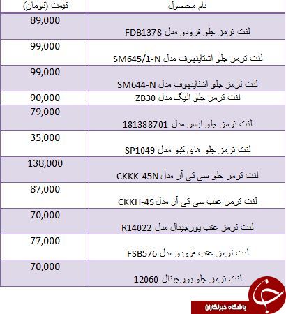 مظنه قیمت لنت ترمز در بازار