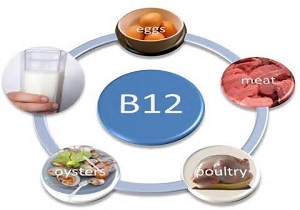 آمپول ویتامین B۱۲ چه فوائد و عوارضی دارد؟