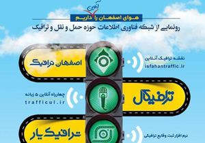 ایجاد شهر هوشمند در دستور کار مدیریت شهری اصفهان