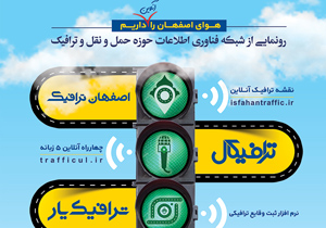 شبکه فناوری اطلاعات حوزه حمل و نقل و ترافیک شهرداری اصفهان رونمایی می‌شود