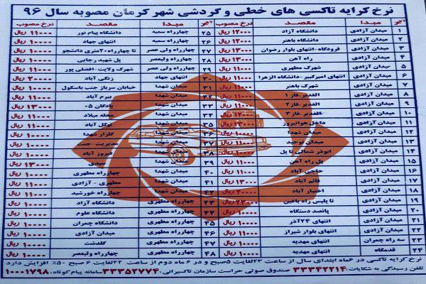 اعلام نرخ جدید کرایه های تاکسی کرمان
