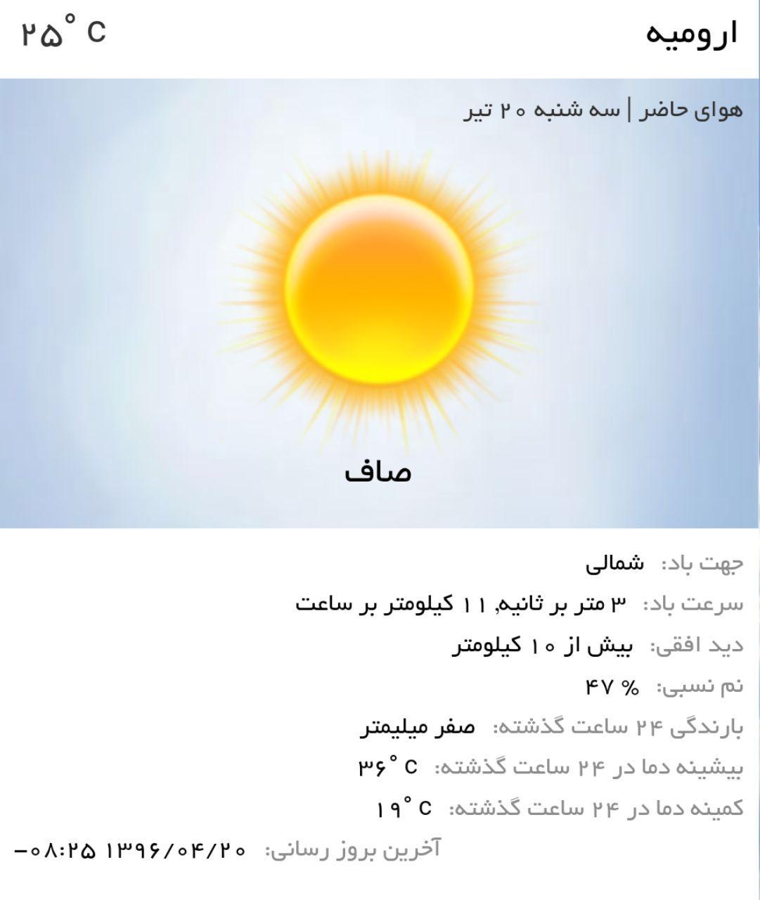 وضع هوای ارومیه سه شنبه 20 تیر ماه