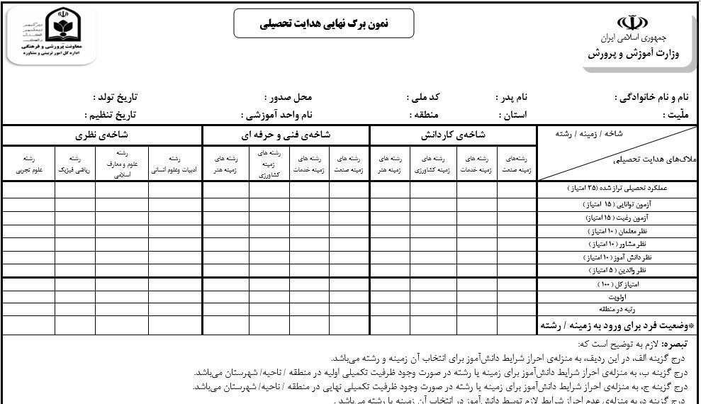 رشته تحصیلی بر اساس کدام مولفه&zwnj;ها انتخاب می&zwnj;شود؟/اعلام حدنصاب نمرات برای رشته&zwnj;ها