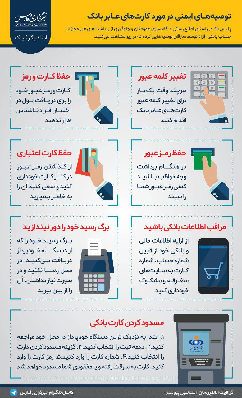 چگونه کارت بانکی را پس از سرقت مسدود کنیم؟