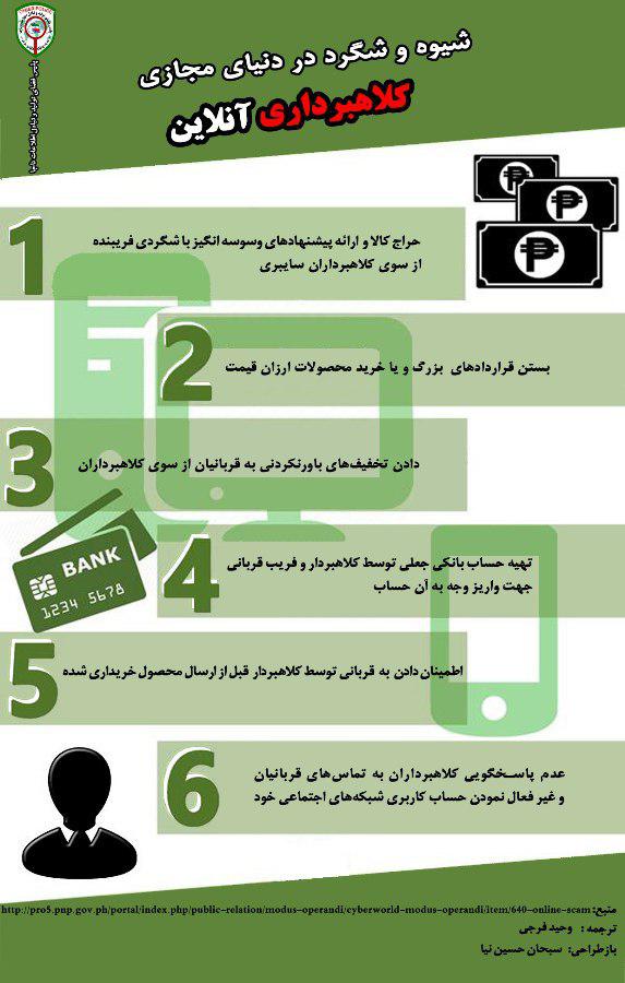 کلاهبرداری آنلاین! +اینفوگرافی
