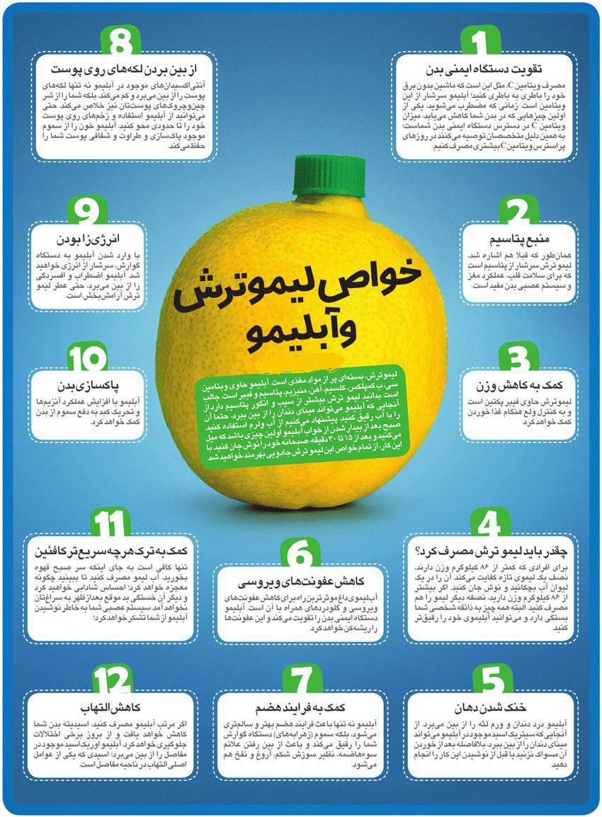 خواص لیمو ترش و آبلیمو +اینفوگرافیک