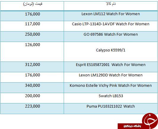 لیست برخی از ساعت های زنانه در بازار