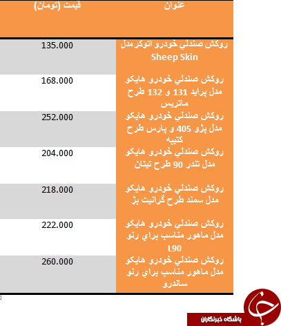 قیمت روکش صندلی خودرو