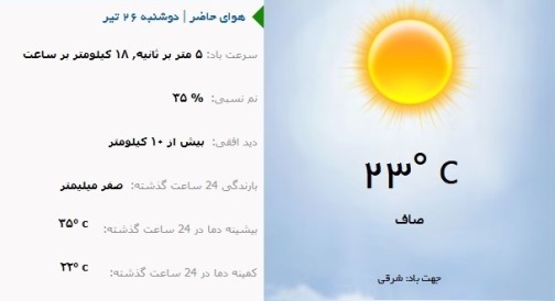 پیش بینی جوی نسبتا ناپایدار در آذربایجان شرقی