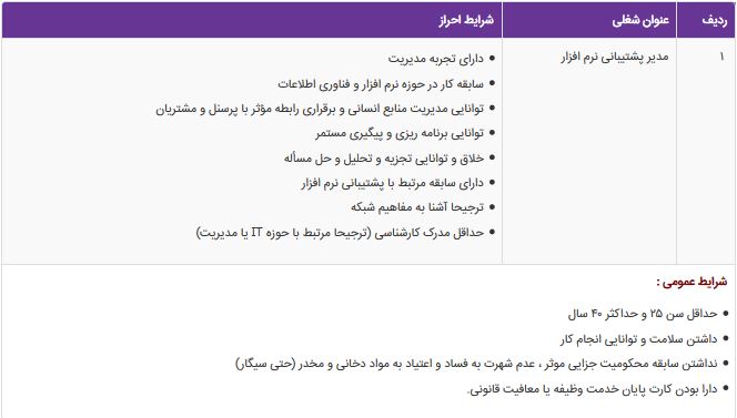 استخدام مدیر پشتیبانی نرم افزار در یزد