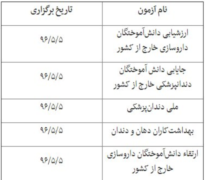 تقویم آزمون&zwnj;های علوم پزشکی مرداد ماه اعلام شد