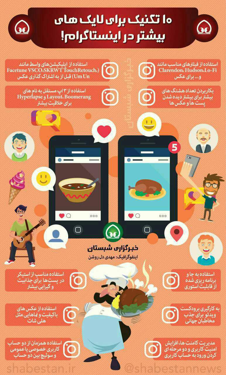 10 تکنیک برای افزایش لایک ها در اینستاگرام+اینفوگرافیک
