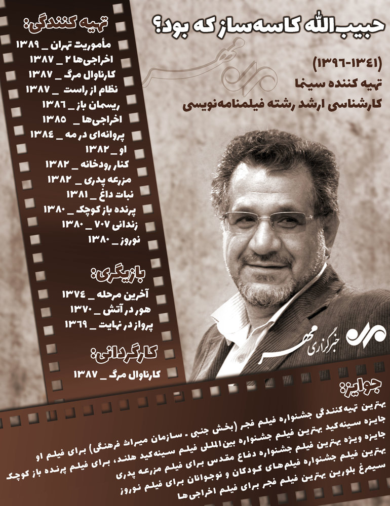 حبیب&zwnj;الله کاسه&zwnj;ساز که بود؟