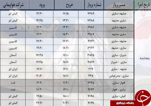 پرواز پنج شنبه از فرودگاه های مازندران
