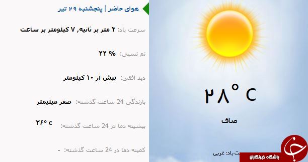 وضع هوای ارومیه در روز پنج شنبه 29 تیرماه