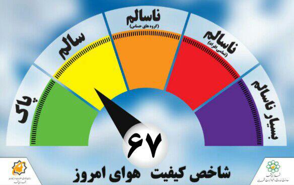 کیفیت هوای مشهد در شرایط سالم ۱۳۹۶/۰۴/۰۳