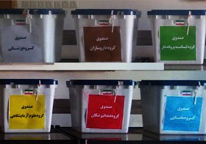 معرفی اعضای اصلی و علی البدل انتخابات نظام پزشکی يزد