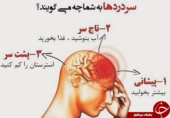 زبان سر دردها را بشناسید
