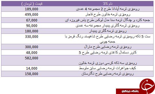 مظنه قیمت خرید محصولات ترمه چقدر است؟