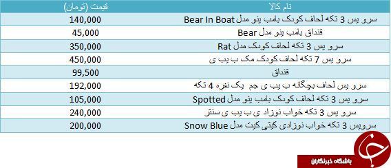 مظنه قیمت سرویس خواب 3 تکه کودک و نوزاد