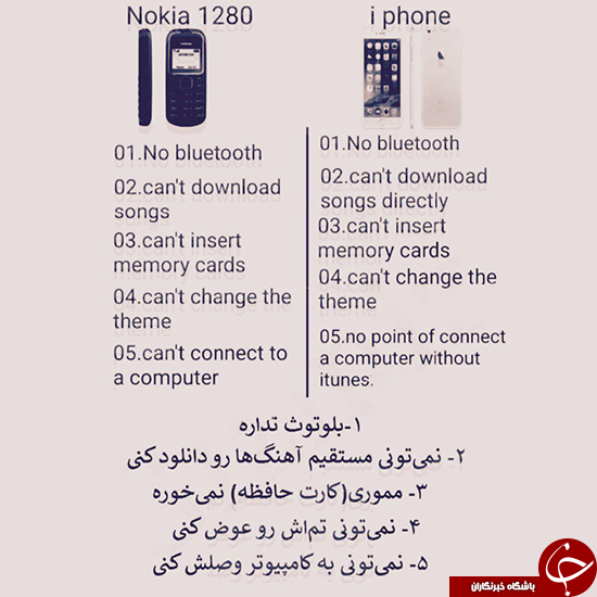 مقایسه جالب آیفون با نوکیا 1280! +عکس