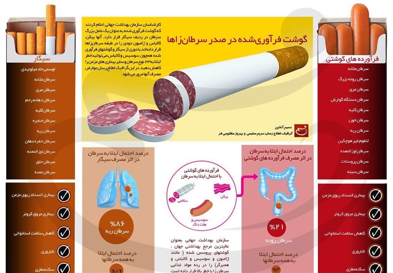 سرطانی با لقب 