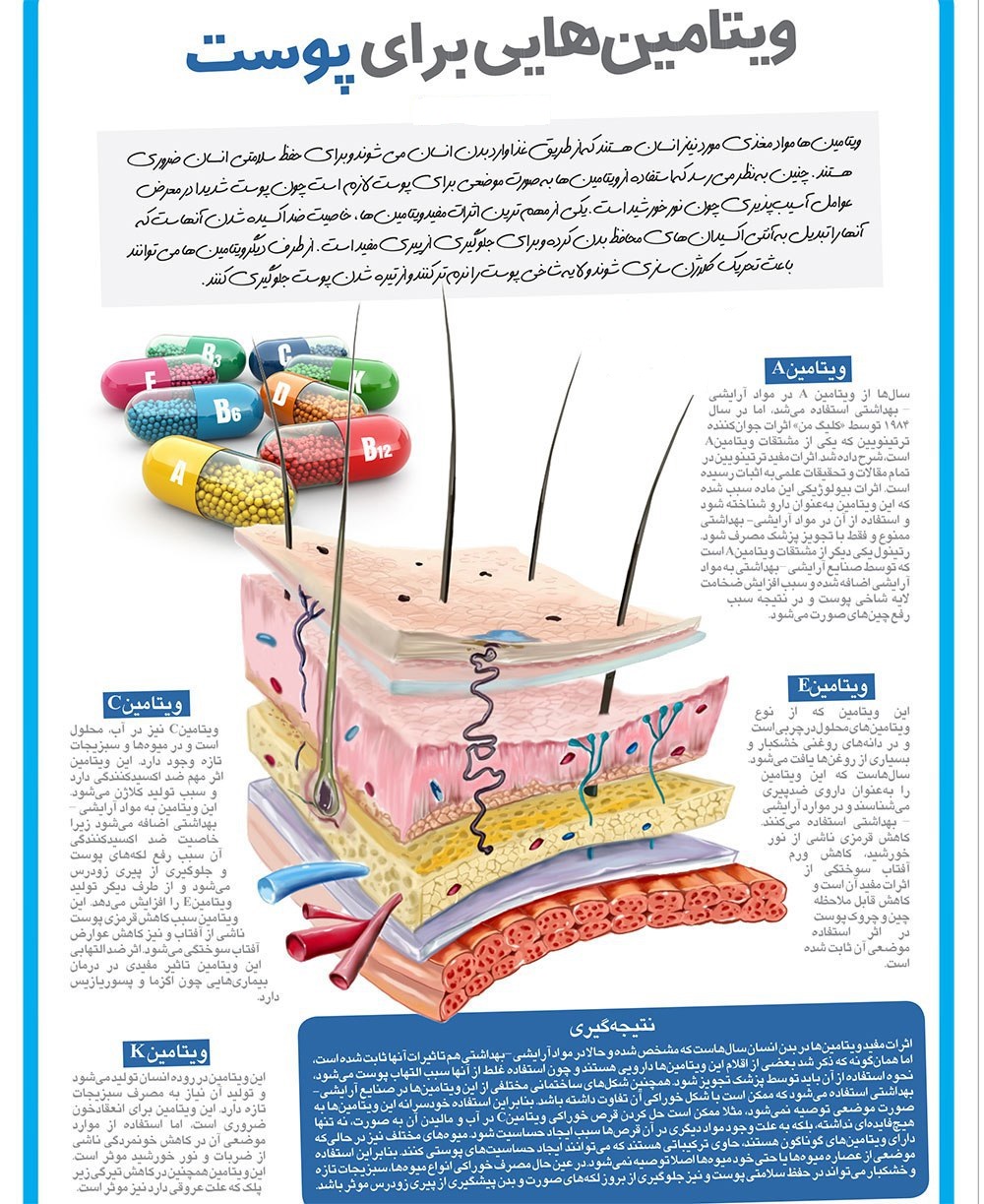 ویتامین&zwnj;هایی برای پوست