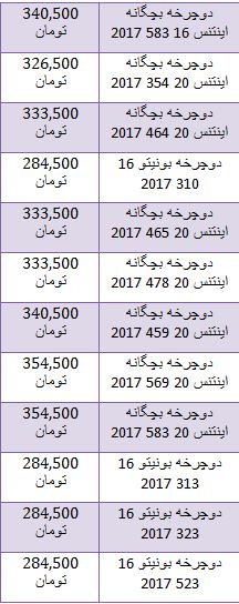 لیست برخی دوچرخه های موجود در بازار