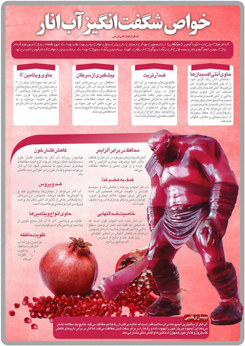 خواص شگفت انگیز آب انار+ اینفوگرافیک