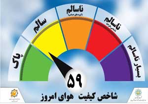 کیفیت هوای مشهد در شرایط سالم ۱۳۹۶/۰۴/۰۸
