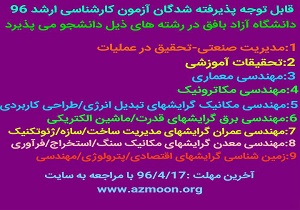 دانشگاه آزاد اسلامی بافق در ۱۷ رشته مقطع کارشناسی ارشد دانشجو می پذیرد