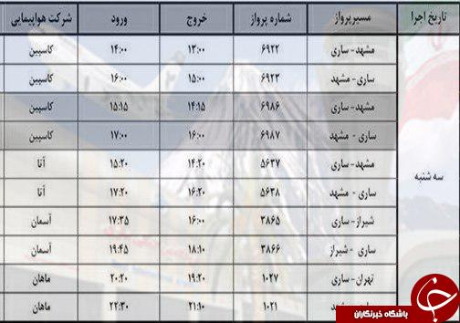 پرواز&zwnj;های سه شنبه ۱۰ مرداد از فرودگاه&zwnj;های مازندران
