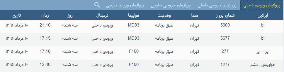 پرواز&zwnj;های سه شنبه فرودگاه بین المللی شهید باکری