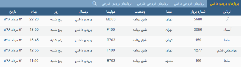 پرواز&zwnj;های پنج شنبه  فرودگاه بین المللی شهید باکری ارومیه