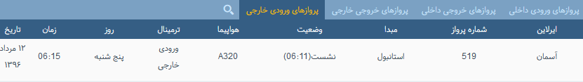 پرواز&zwnj;های پنج شنبه  فرودگاه بین المللی شهید باکری ارومیه
