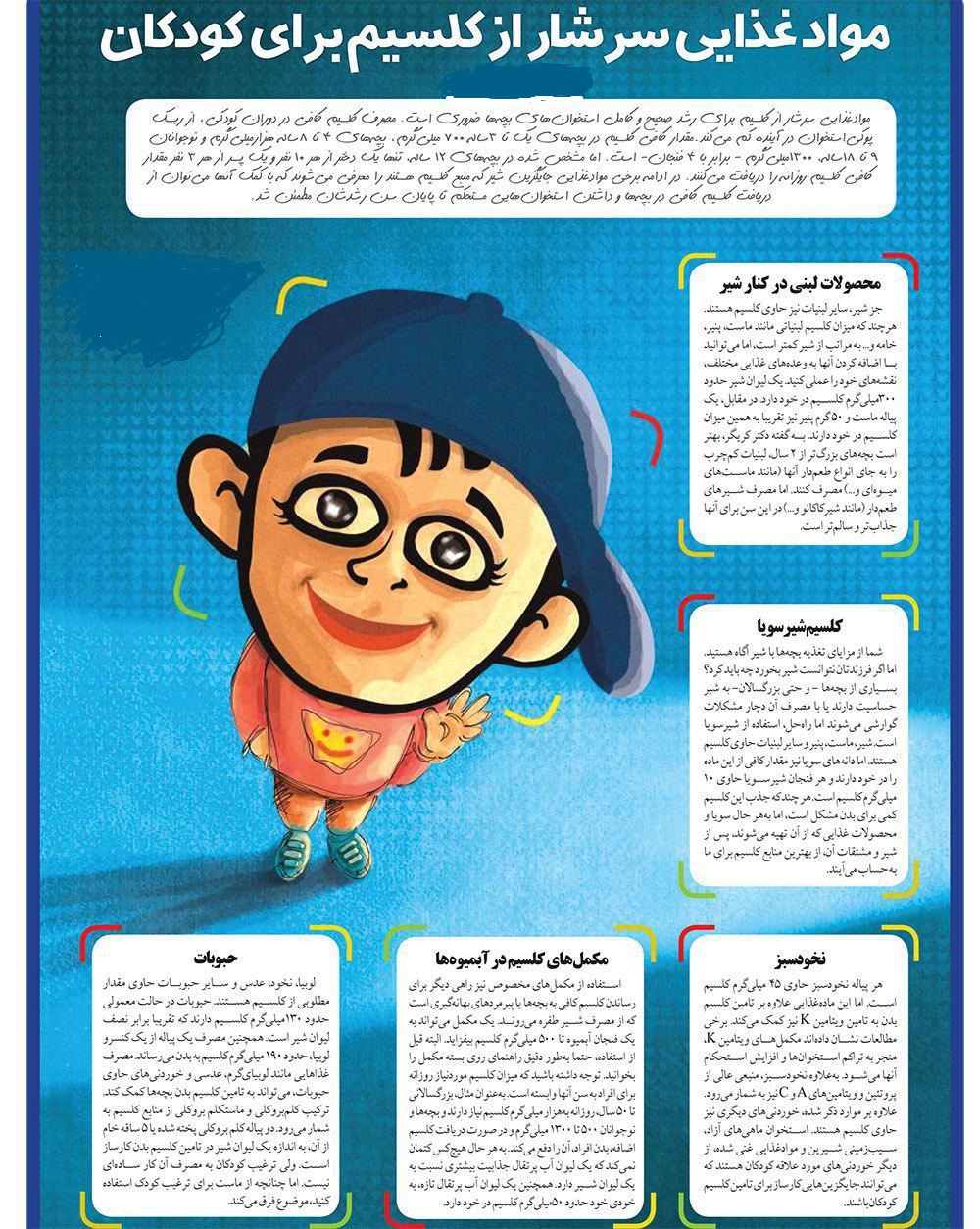 مواد غذایی سرشار از کلسیم برای کودکان+اینفوگرافیک