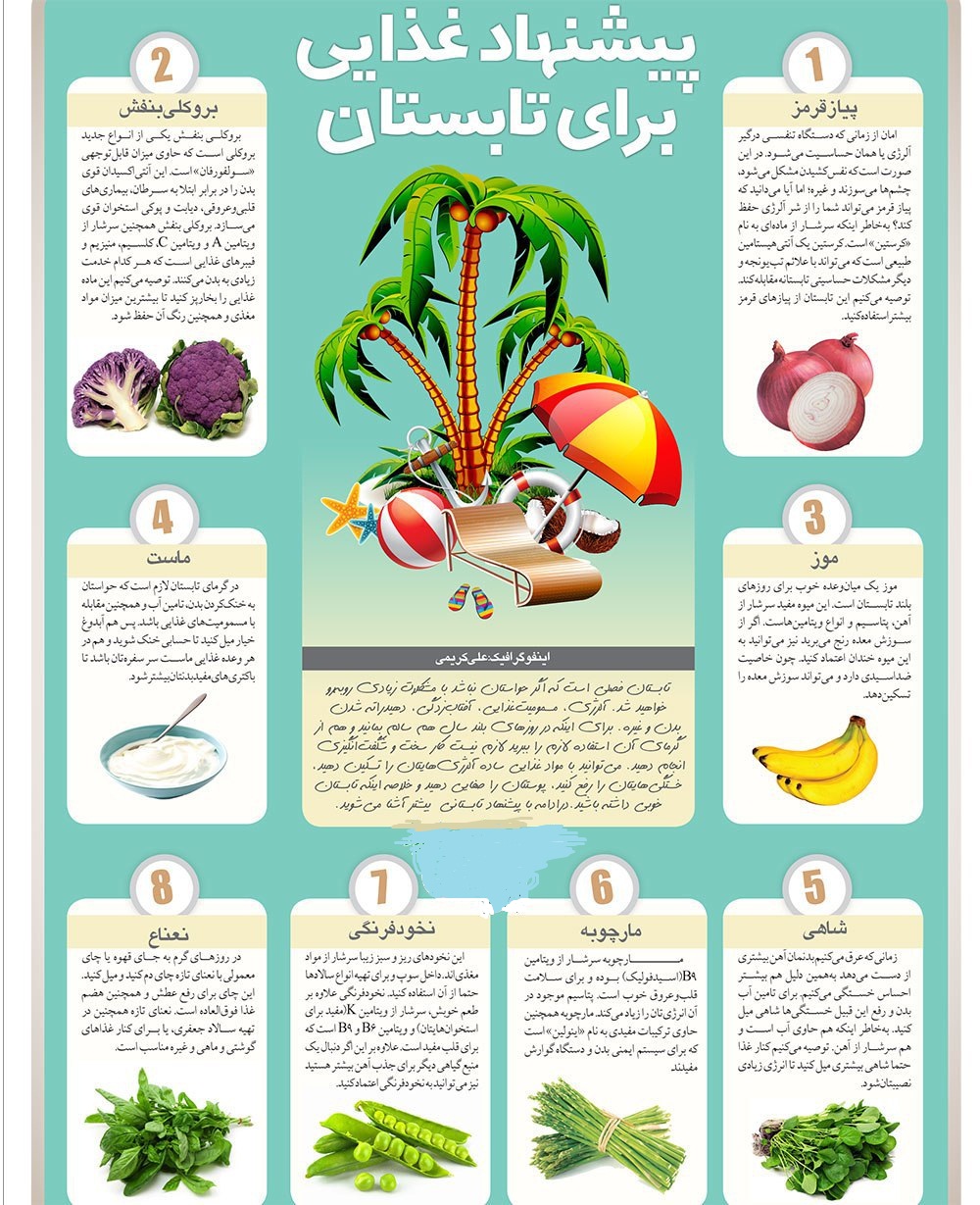 پیشنهاد غذایی برای تابستان +اینفوگرافیک