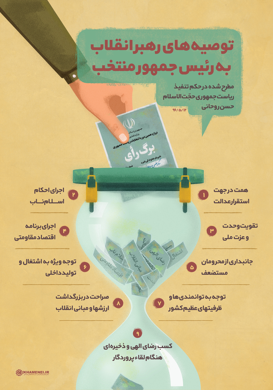 توصیه‌های رهبر انقلاب به رییس جمهور منتخب + اینفوگرافی