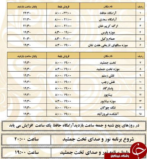 ساعت بازدید از بنا&zwnj;های تاریخی- فرهنگی استان فارس