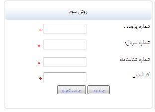 نتایج کنکور سراسری ۹۶/ نحوه دریافت نتیجه کنکور سراسری ۹۶
