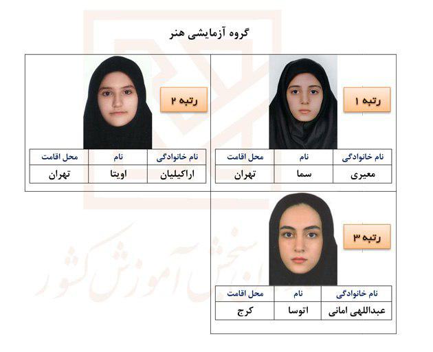 اسامی نفرات برتر کنکور سراسری ۹۶ اعلام شد+ مشخصات