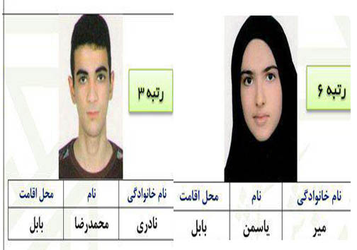 کسب دو رتبه برتر کنکور توسط مازندرانی&zwnj;ها