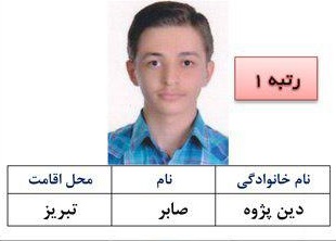 رتبه&zwnj;های برتر کنکور از تحصیل تا برنامه&zwnj;ریزی برای آینده