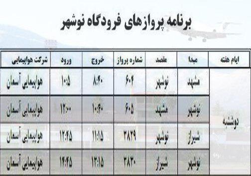 پرواز&zwnj;های دوشنبه ۱۶ مرداد از فرودگاه&zwnj;های مازندران