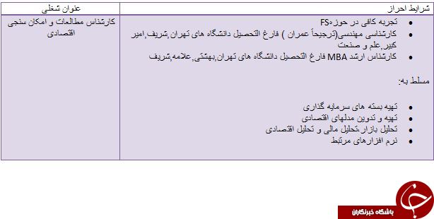 استخدام کارشناس مطالعات و امکان سنجی اقتصادی در تهران استخدام کارشناس مطالعات و امکان سنجی اقتصادی در تهران