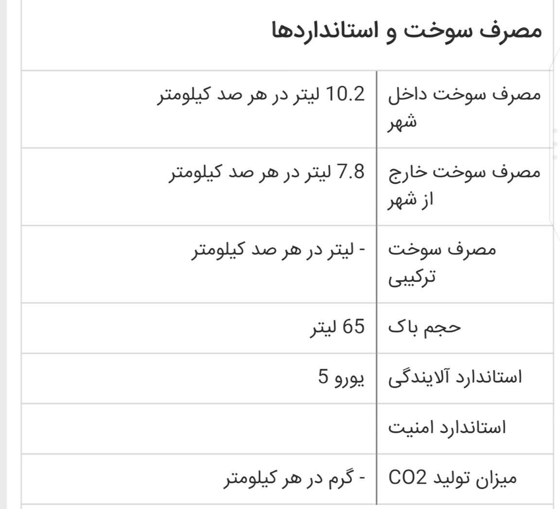 آشنایی با سوزوکی کیزاشی+تصاویر