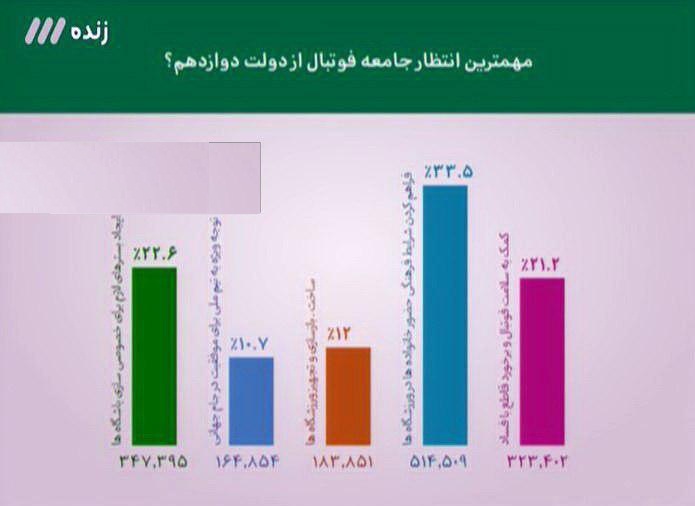 گزارش برنامه نود 16 مرداد 96 گزارش برنامه نود 16 مرداد 96